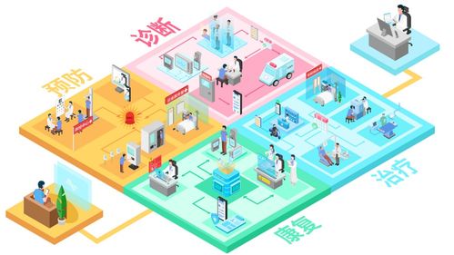 双向奔赴 大有可为 数字技术服务数实融合的十大实践路径