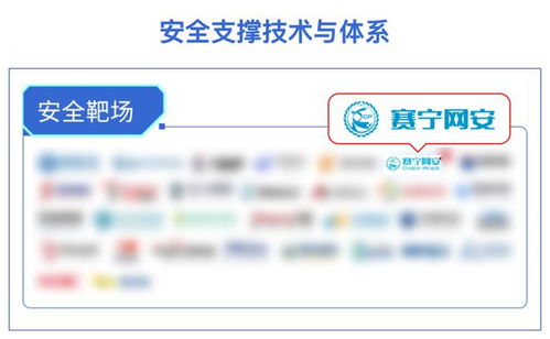 赛宁网安三款产品入选首批“数字安全护航计划”技术支撑产品，赋能数字经济|数字安全-经纬自动化